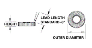 Toroid Transformers Diagram