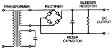 Ferroresonant Power Supply